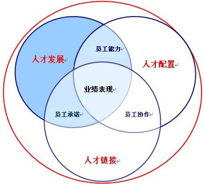 &#70;&#71;&#30005;&#23376;&#40;&#20013;&#22269;&#28216;&#41;&#23448;&#26041;&#32593;&#31449;