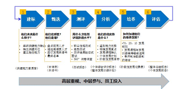 &#70;&#71;&#30005;&#23376;&#40;&#20013;&#22269;&#28216;&#41;&#23448;&#26041;&#32593;&#31449;