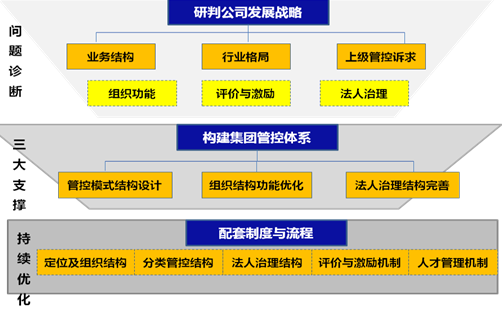 &#70;&#71;&#30005;&#23376;&#40;&#20013;&#22269;&#28216;&#41;&#23448;&#26041;&#32593;&#31449;