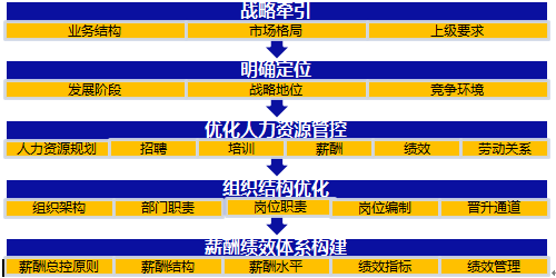&#70;&#71;&#30005;&#23376;&#40;&#20013;&#22269;&#28216;&#41;&#23448;&#26041;&#32593;&#31449;