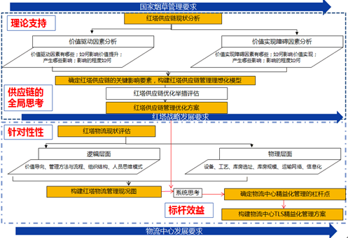 &#70;&#71;&#30005;&#23376;&#40;&#20013;&#22269;&#28216;&#41;&#23448;&#26041;&#32593;&#31449;