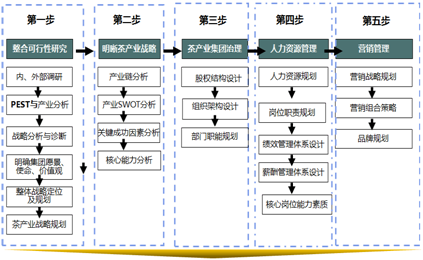 &#70;&#71;&#30005;&#23376;&#40;&#20013;&#22269;&#28216;&#41;&#23448;&#26041;&#32593;&#31449;