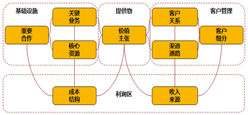 &#70;&#71;&#30005;&#23376;&#40;&#20013;&#22269;&#28216;&#41;&#23448;&#26041;&#32593;&#31449;