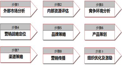 &#70;&#71;&#30005;&#23376;&#40;&#20013;&#22269;&#28216;&#41;&#23448;&#26041;&#32593;&#31449;