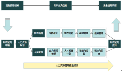 &#70;&#71;&#30005;&#23376;&#40;&#20013;&#22269;&#28216;&#41;&#23448;&#26041;&#32593;&#31449;