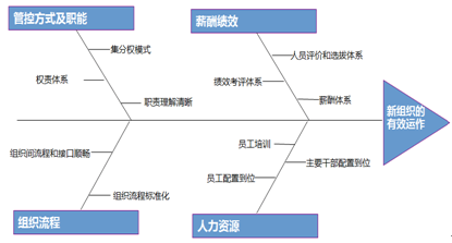 &#70;&#71;&#30005;&#23376;&#40;&#20013;&#22269;&#28216;&#41;&#23448;&#26041;&#32593;&#31449;