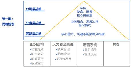 &#70;&#71;&#30005;&#23376;&#40;&#20013;&#22269;&#28216;&#41;&#23448;&#26041;&#32593;&#31449;