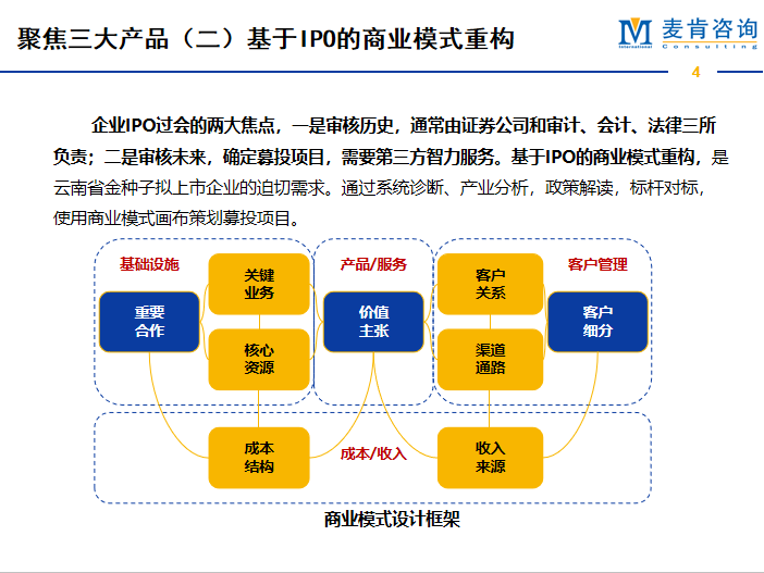 &#70;&#71;&#30005;&#23376;&#40;&#20013;&#22269;&#28216;&#41;&#23448;&#26041;&#32593;&#31449;
