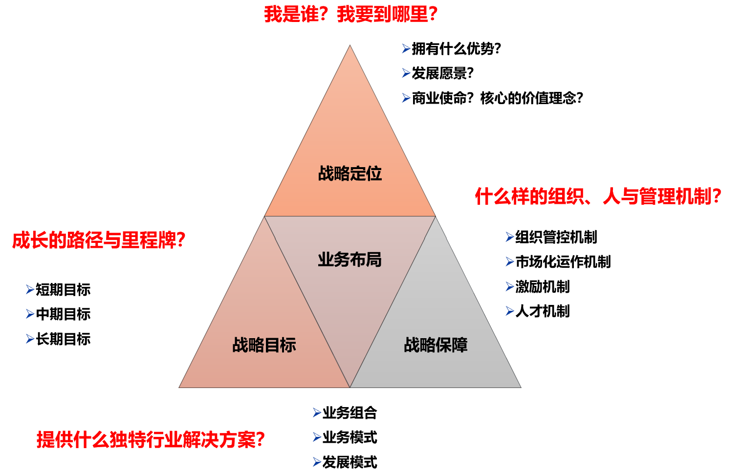 &#70;&#71;&#30005;&#23376;&#40;&#20013;&#22269;&#28216;&#41;&#23448;&#26041;&#32593;&#31449;