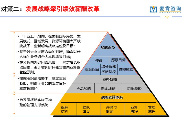 &#70;&#71;&#30005;&#23376;&#40;&#20013;&#22269;&#28216;&#41;&#23448;&#26041;&#32593;&#31449;