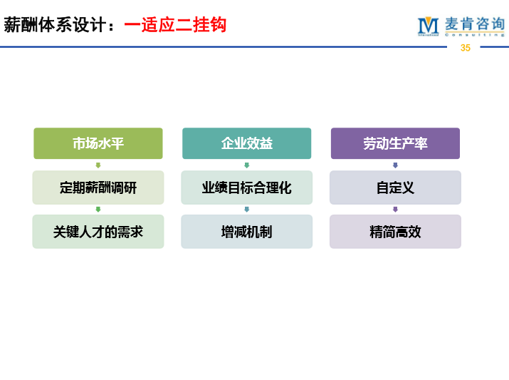 &#70;&#71;&#30005;&#23376;&#40;&#20013;&#22269;&#28216;&#41;&#23448;&#26041;&#32593;&#31449;