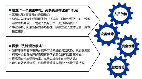 &#70;&#71;&#30005;&#23376;&#40;&#20013;&#22269;&#28216;&#41;&#23448;&#26041;&#32593;&#31449;