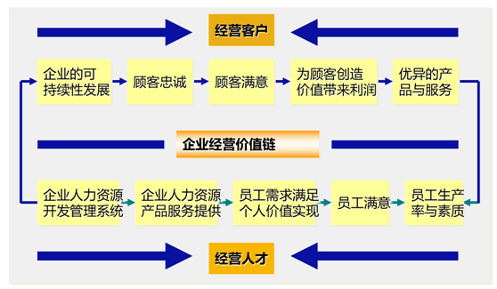 &#70;&#71;&#30005;&#23376;&#40;&#20013;&#22269;&#28216;&#41;&#23448;&#26041;&#32593;&#31449;