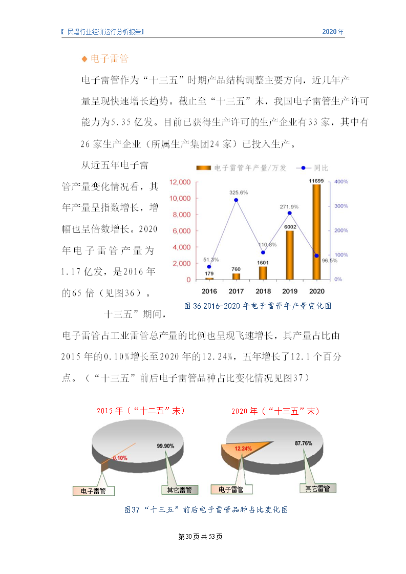 &#70;&#71;&#30005;&#23376;&#40;&#20013;&#22269;&#28216;&#41;&#23448;&#26041;&#32593;&#31449;