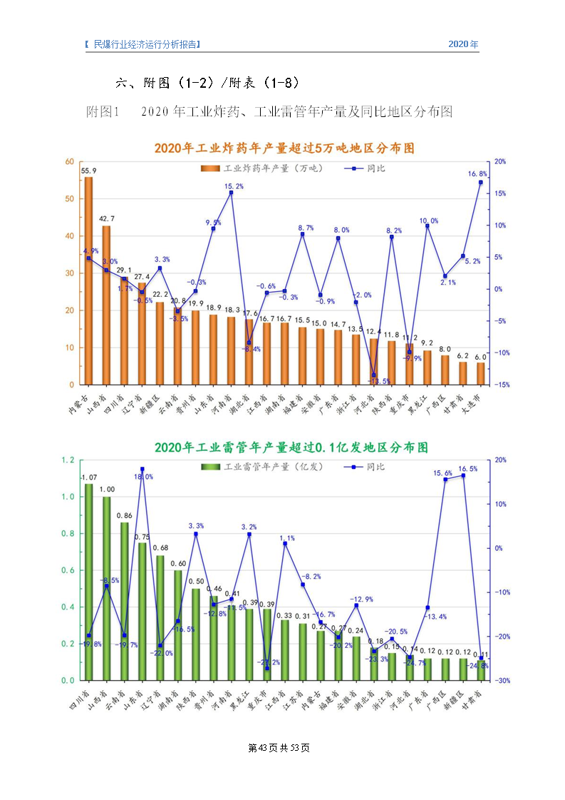 &#70;&#71;&#30005;&#23376;&#40;&#20013;&#22269;&#28216;&#41;&#23448;&#26041;&#32593;&#31449;