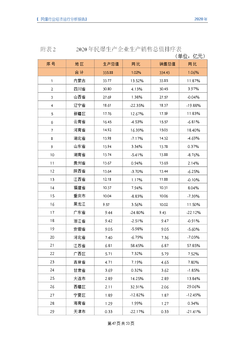 &#70;&#71;&#30005;&#23376;&#40;&#20013;&#22269;&#28216;&#41;&#23448;&#26041;&#32593;&#31449;