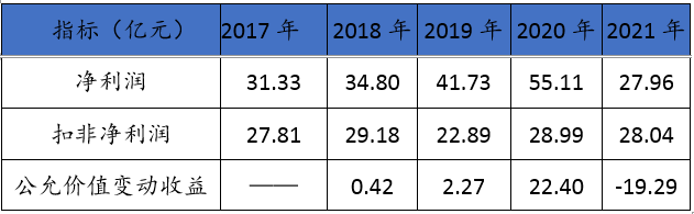 &#70;&#71;&#30005;&#23376;&#40;&#20013;&#22269;&#28216;&#41;&#23448;&#26041;&#32593;&#31449;