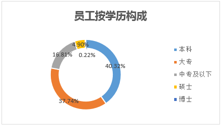 &#70;&#71;&#30005;&#23376;&#40;&#20013;&#22269;&#28216;&#41;&#23448;&#26041;&#32593;&#31449;