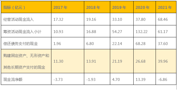 &#70;&#71;&#30005;&#23376;&#40;&#20013;&#22269;&#28216;&#41;&#23448;&#26041;&#32593;&#31449;