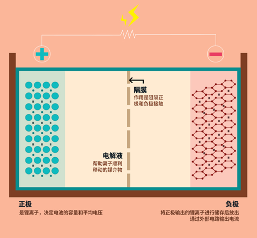 &#70;&#71;&#30005;&#23376;&#40;&#20013;&#22269;&#28216;&#41;&#23448;&#26041;&#32593;&#31449;