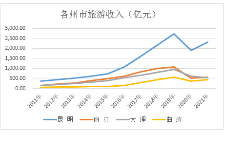 &#70;&#71;&#30005;&#23376;&#40;&#20013;&#22269;&#28216;&#41;&#23448;&#26041;&#32593;&#31449;