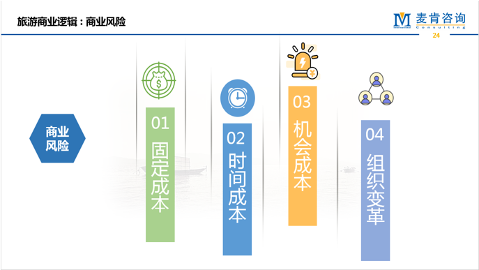 &#70;&#71;&#30005;&#23376;&#40;&#20013;&#22269;&#28216;&#41;&#23448;&#26041;&#32593;&#31449;