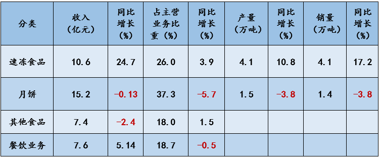 &#70;&#71;&#30005;&#23376;&#40;&#20013;&#22269;&#28216;&#41;&#23448;&#26041;&#32593;&#31449;