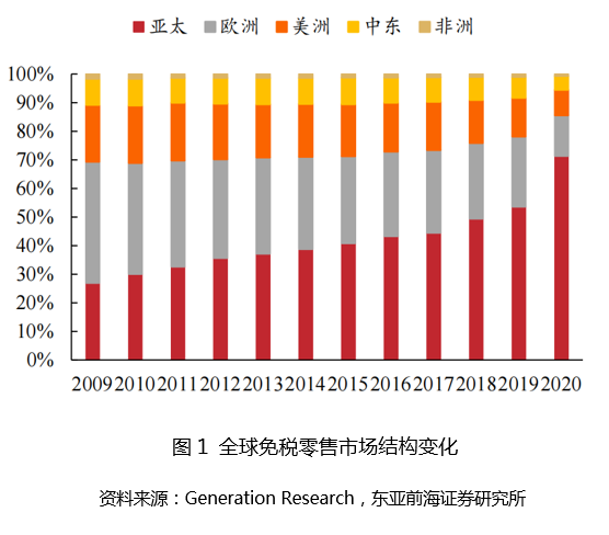 &#70;&#71;&#30005;&#23376;&#40;&#20013;&#22269;&#28216;&#41;&#23448;&#26041;&#32593;&#31449;
