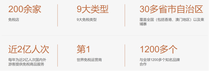&#70;&#71;&#30005;&#23376;&#40;&#20013;&#22269;&#28216;&#41;&#23448;&#26041;&#32593;&#31449;