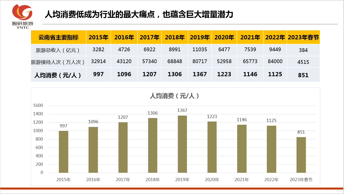 &#70;&#71;&#30005;&#23376;&#40;&#20013;&#22269;&#28216;&#41;&#23448;&#26041;&#32593;&#31449;