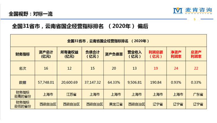 &#70;&#71;&#30005;&#23376;&#40;&#20013;&#22269;&#28216;&#41;&#23448;&#26041;&#32593;&#31449;