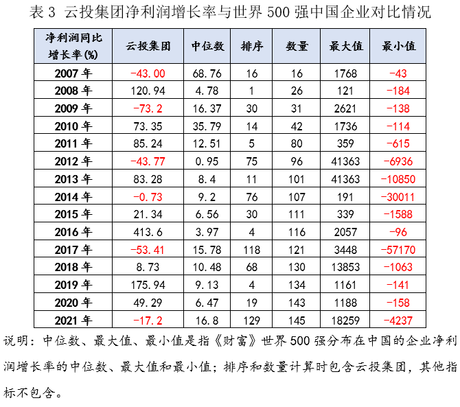 &#70;&#71;&#30005;&#23376;&#40;&#20013;&#22269;&#28216;&#41;&#23448;&#26041;&#32593;&#31449;