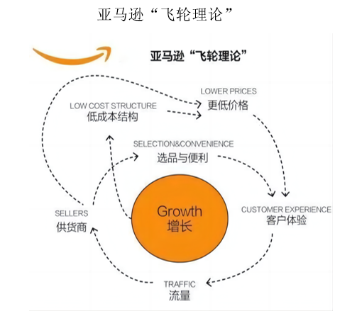 &#70;&#71;&#30005;&#23376;&#40;&#20013;&#22269;&#28216;&#41;&#23448;&#26041;&#32593;&#31449;