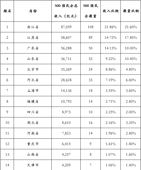 &#70;&#71;&#30005;&#23376;&#40;&#20013;&#22269;&#28216;&#41;&#23448;&#26041;&#32593;&#31449;
