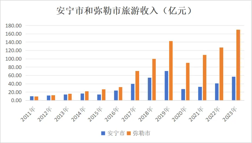 &#70;&#71;&#30005;&#23376;&#40;&#20013;&#22269;&#28216;&#41;&#23448;&#26041;&#32593;&#31449;