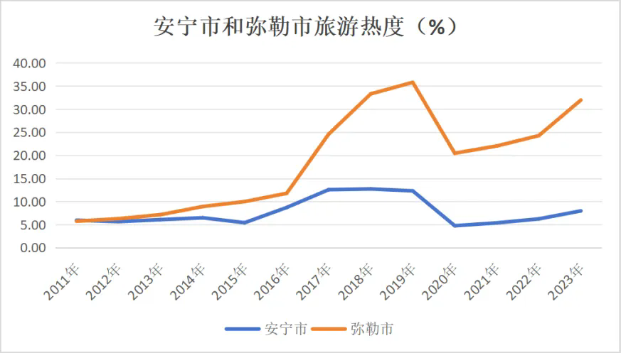 &#70;&#71;&#30005;&#23376;&#40;&#20013;&#22269;&#28216;&#41;&#23448;&#26041;&#32593;&#31449;